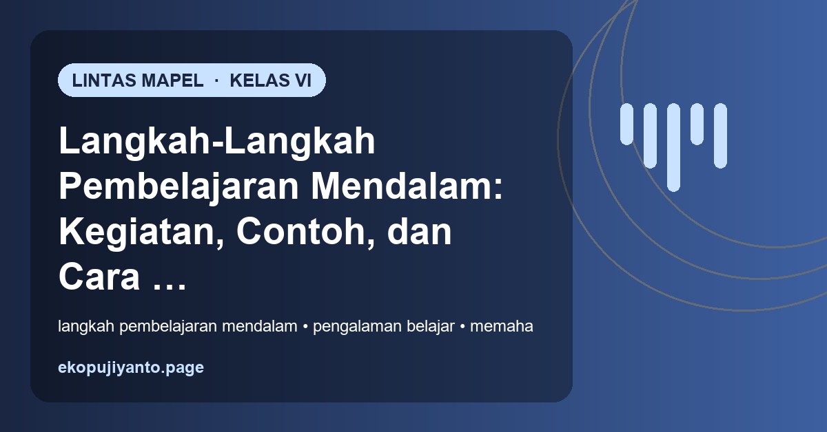 Langkah-Langkah Pembelajaran Mendalam: Kegiatan, Contoh, dan Cara Menilainya Langkah-Langkah Pembelajaran Mendalam: Kegiatan, Contoh, dan Cara Menilainya